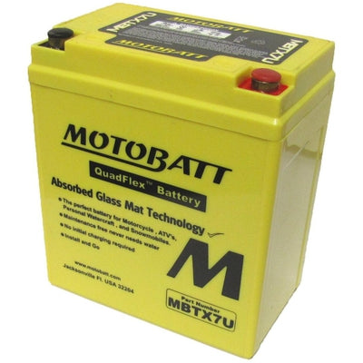 Honda CBF 250 -6 MBTX7U Motorcycle battery 2006